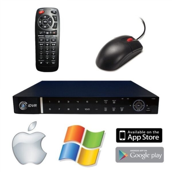 DVR / NVR